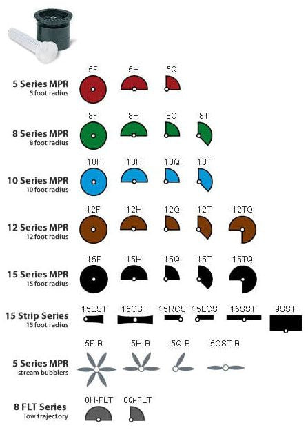 Rain Bird Quarter Nozzles, 8Q MPR Nozzle