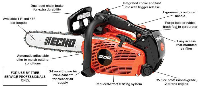 Echo chainsaw with labeled features on a white background