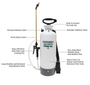 Sprayer with labeled parts on a white background