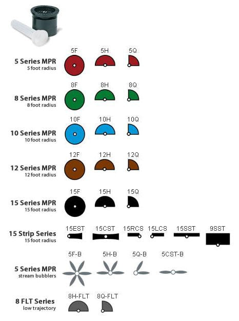 Rain Bird Full Nozzles, 15F MPR Nozzle