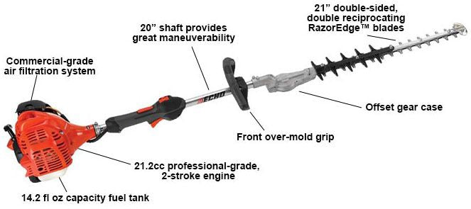 Gardening tool with features highlighted on a white background