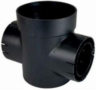 250, Speed Basin, Double 3" & 4", 90 Degree Outlets