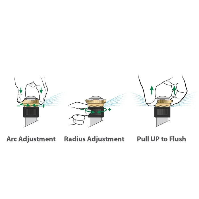 Rain Bird R VAN14 360, 8' To 14' , 360 Degree,R-VAN Nozzle