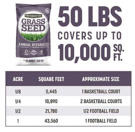 Pennington 100082644, Annual Ryegrass 50 lb/Bag
