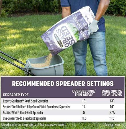 Pennington 100082644, Annual Ryegrass 50 lb/Bag