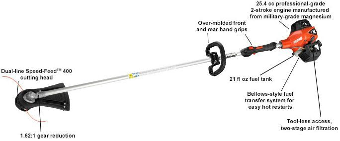 Echo SRM-2620AA, String Trimmer SRM-2620AA 25.4CC STRGHT