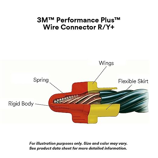 3M-DBR/Y-6, Splice connector (600V) Direct Bury with Red/Yellow Wire Nut/EA